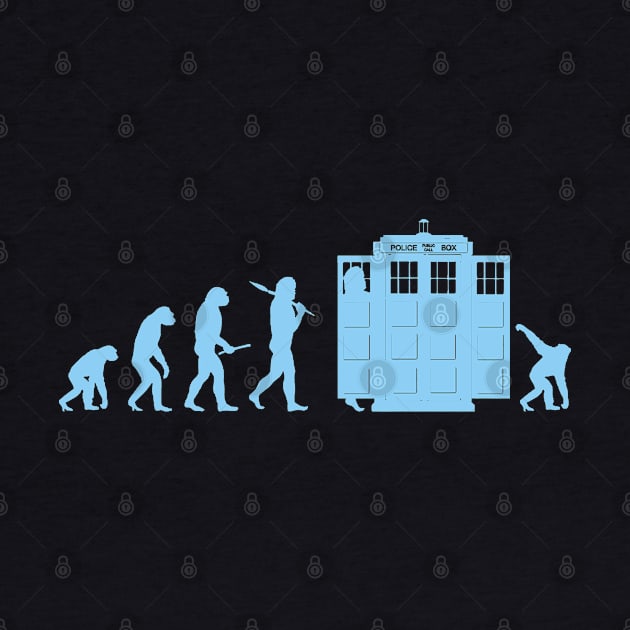 Evolution and Back Again Funny Science Sci-fi Time Travel Whovian Prehistoric Meme by BoggsNicolas